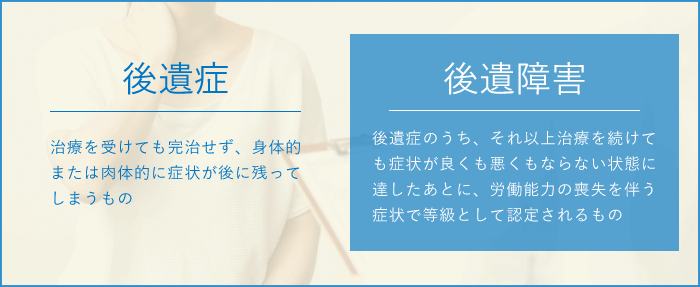 後遺症と後遺障害の違い